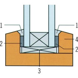 Anbringen des Glasbandes