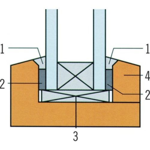 Anbringen des Glasbandes
